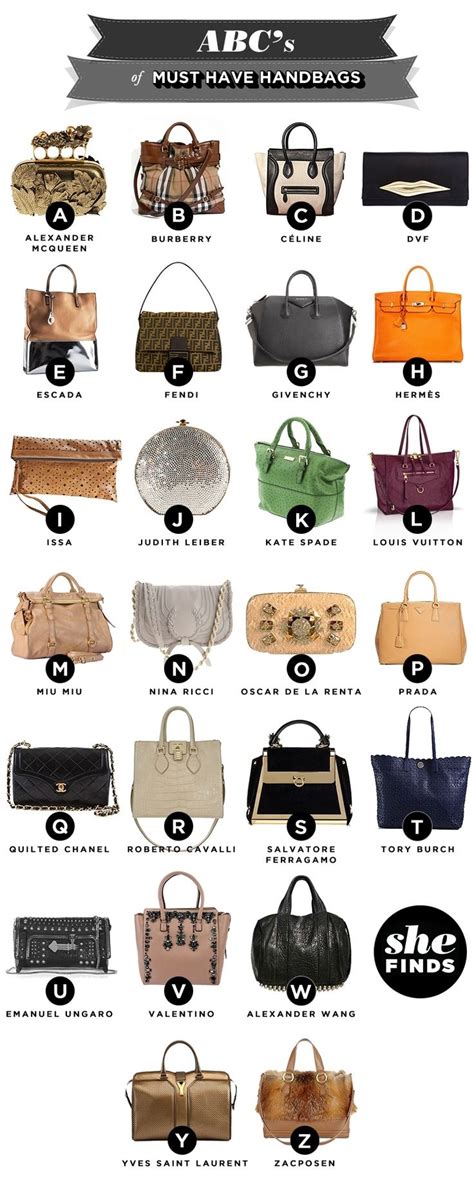 all designer handbags|list of name brand bags.